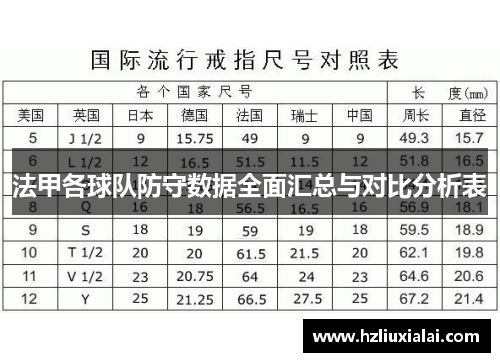 法甲各球队防守数据全面汇总与对比分析表